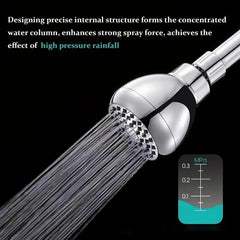 Small Top Spray 3-inch Concealed Shower Head